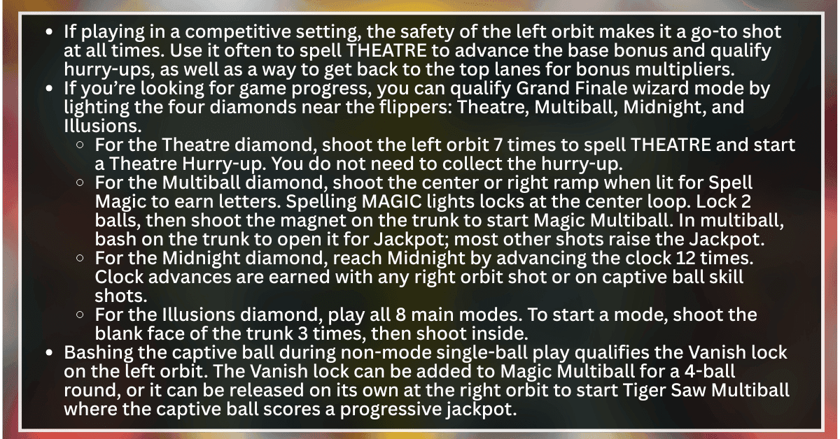 Getting Started With Theatre of Magic